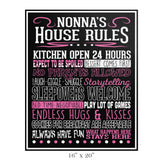 Nonna's House Rules Poster