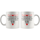 I Will Love You Forever 11oz & 15oz Mug